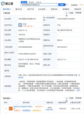 愛企查顯示,阿里巴巴成立尋鄉(xiāng)網(wǎng)絡(luò)公司,注冊資本100萬元